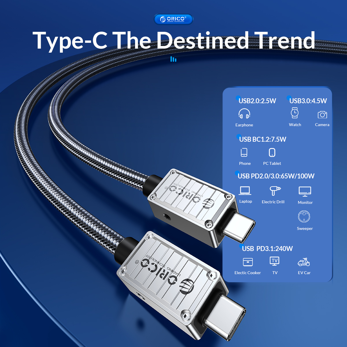 ORICO 40Gbps USB4 Cable C TO UCB C 240w Thunder 3