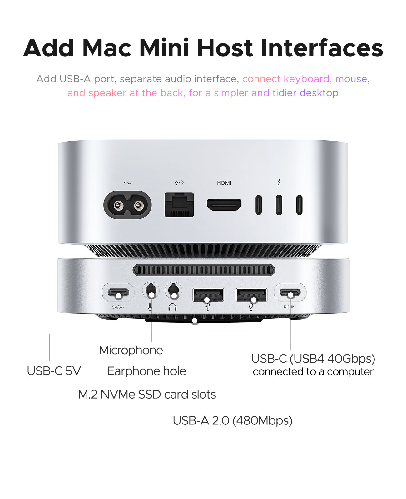 ORICO 40G MiniMate USB HUB Docking Station for Mac