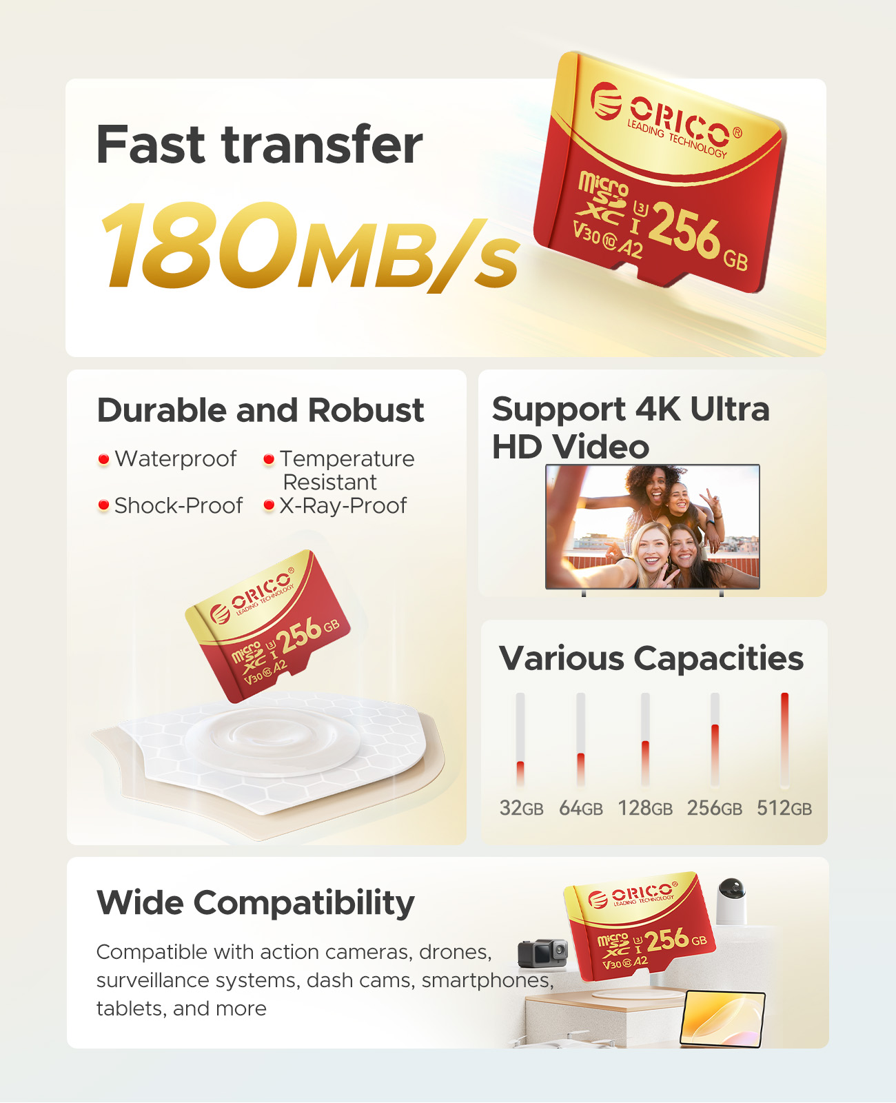 ORICO 256 GB Micro SD microSDXC R/W Opptil 180 MB/s