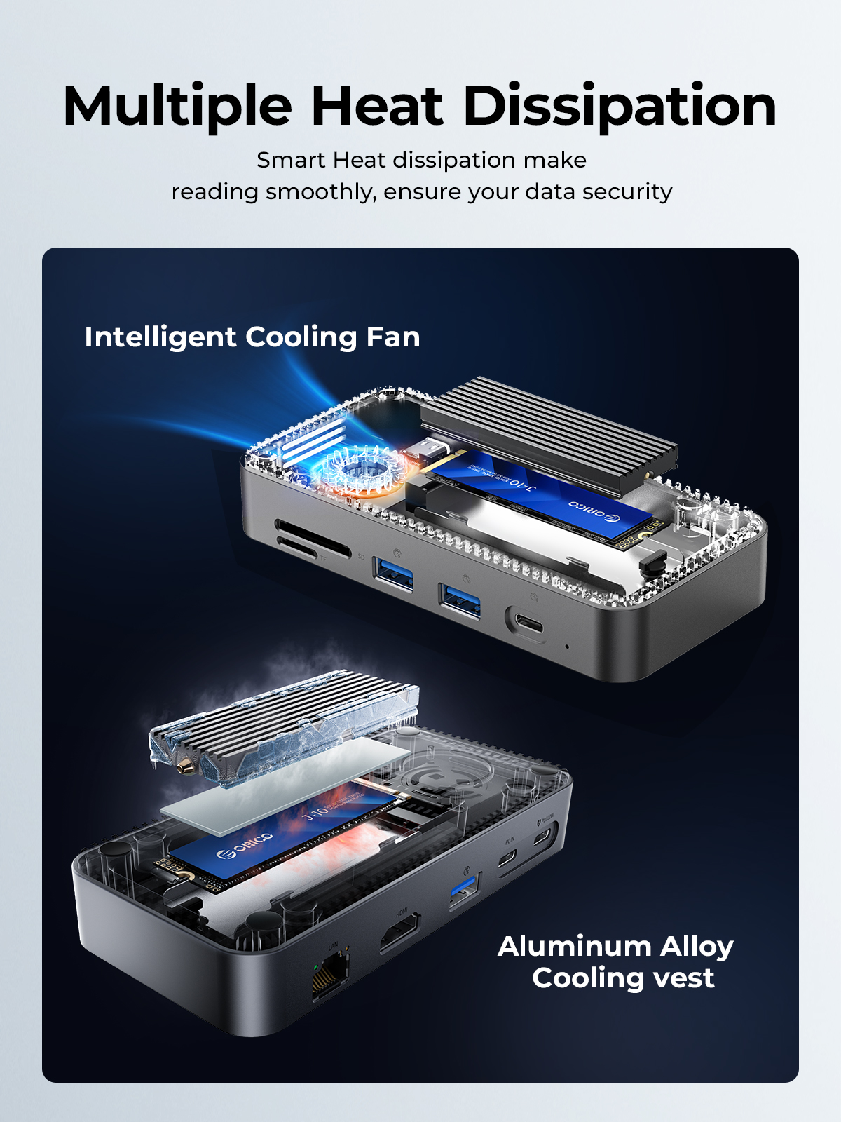 ORICO M.2 NVMe SATA SSD Enclosure External 10Gbps 4K