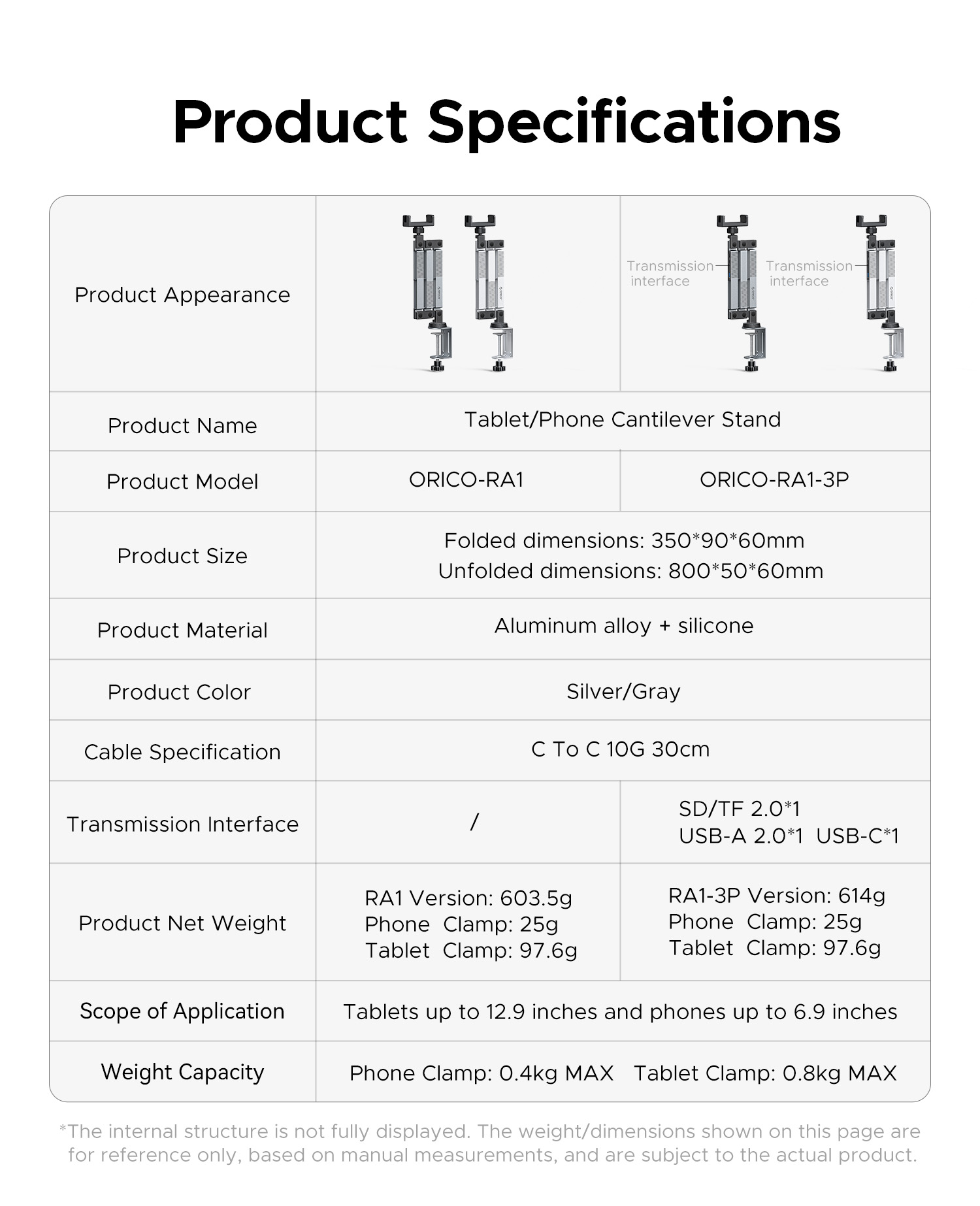 ORICO Clamp On Mechanical Arm Stand 360° Rotatable
