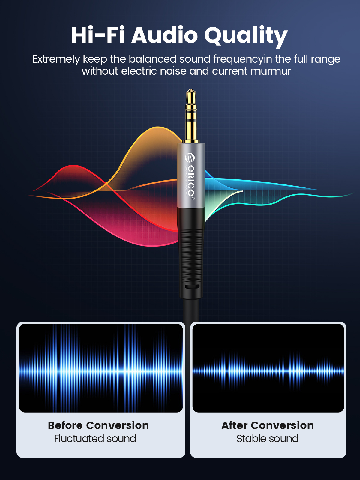 ORICO 3.5mm Aux Cable Jack Audio Cord Male to Male