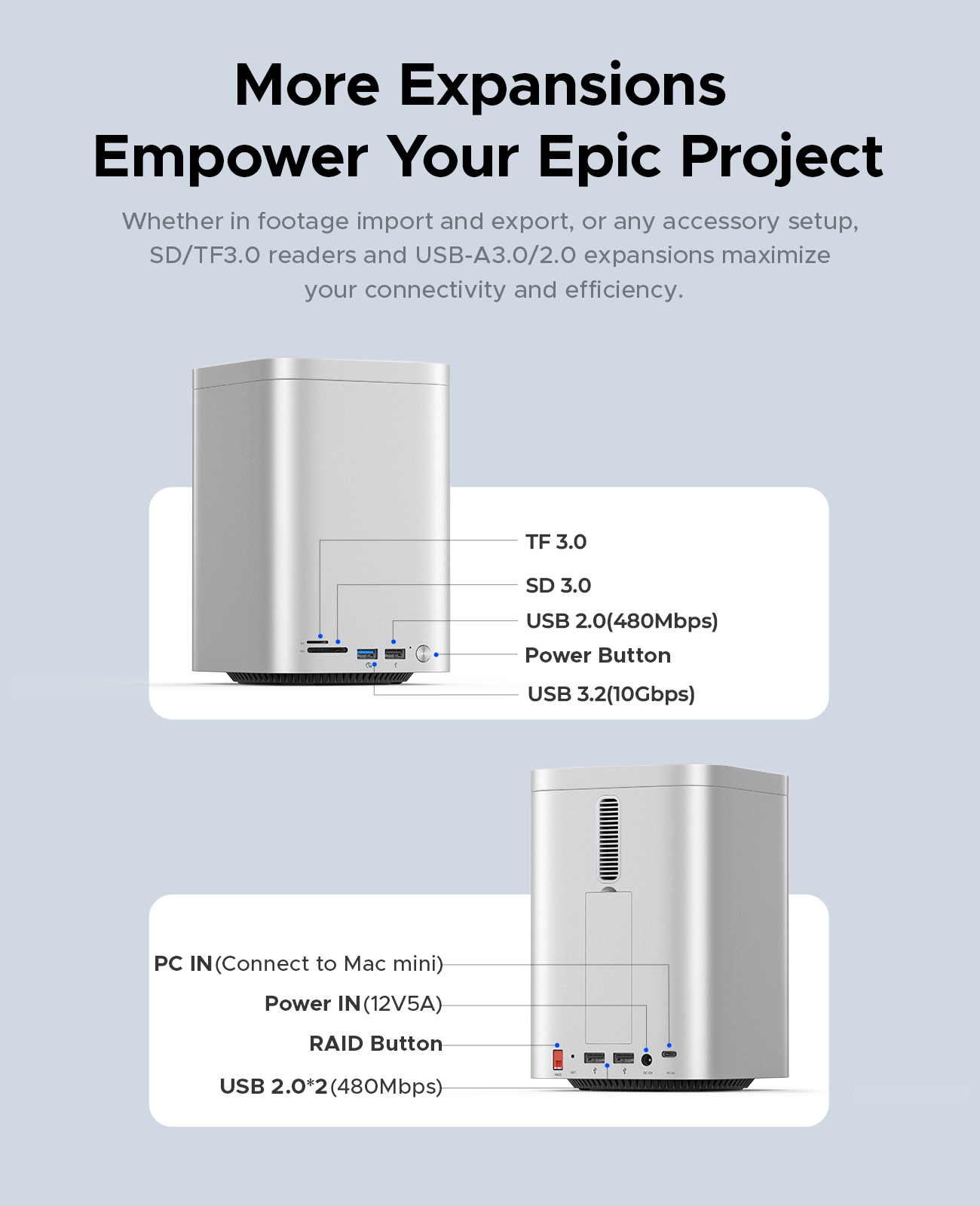 ORICO MiniTower Mac Mini M4 Dock M.2 SSD 3,5 tommer
