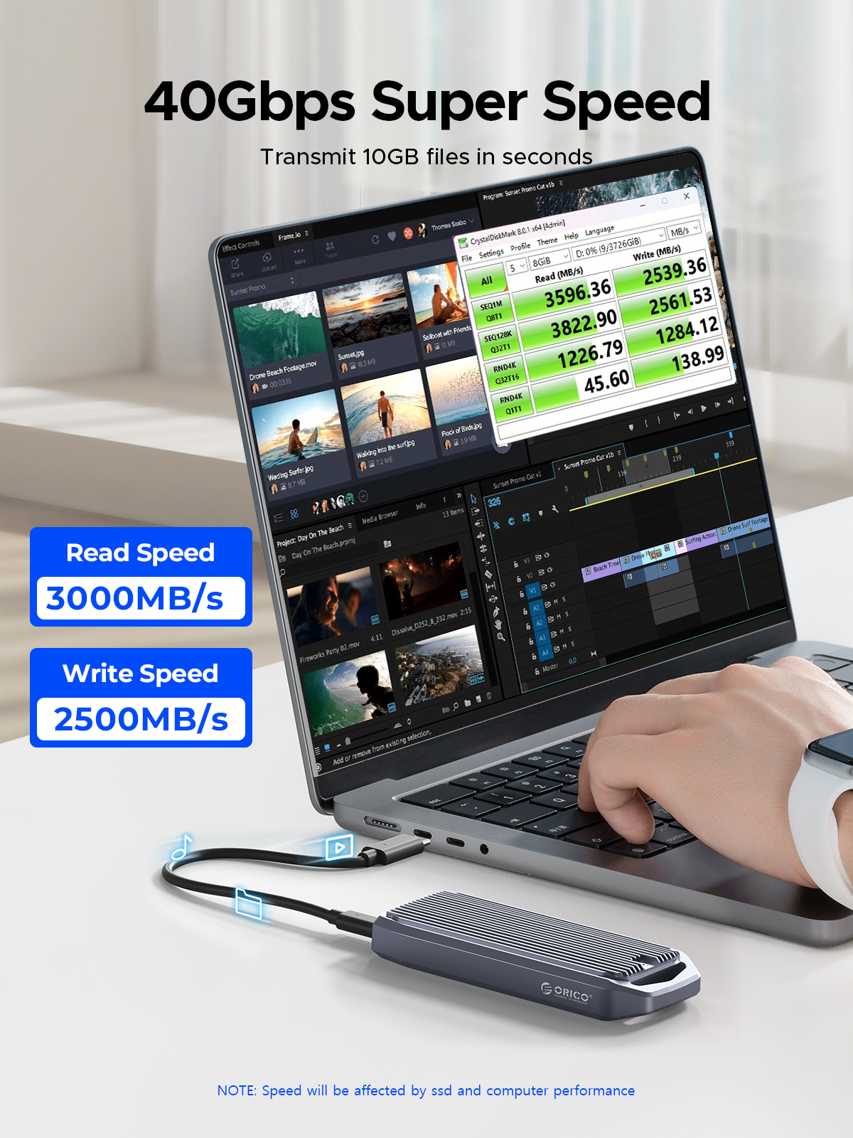ORICO USB4 M.2 SSD Case 40Gbps M2 NVMe