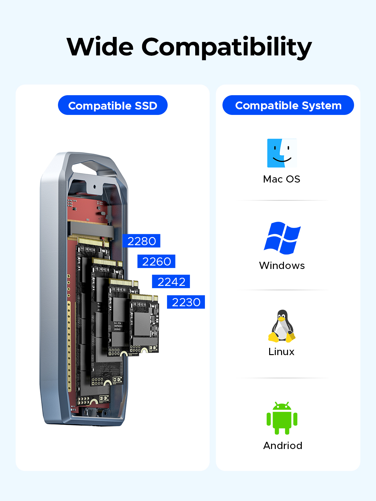 ORICO USB4 M.2 SSD Case 40Gbps M2 NVMe