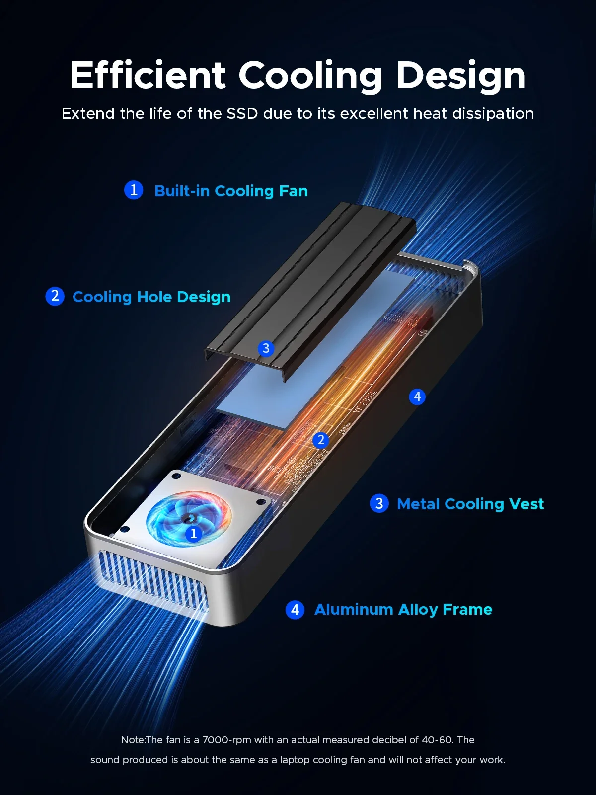 ORICO RGB 40Gbps USB4 M.2 SSD Enclosure 8TB